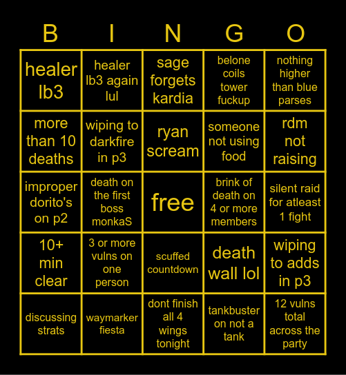 strat discussion Bingo Card