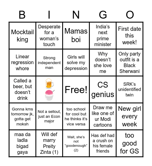 Abeer Dahiya Bingo Card