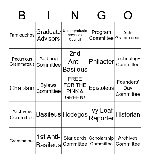 OFFICERS & COMMITTEES:  WHAT DO YOU KNOW? Bingo Card