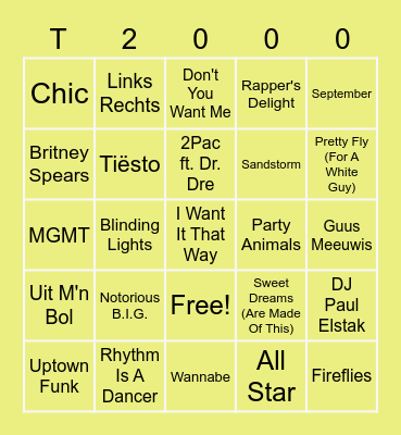 NYE 2021-2022 Top 200 Bingo Card