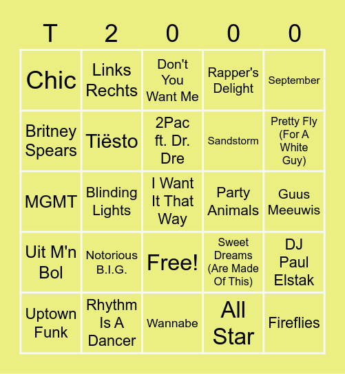 NYE 2021-2022 Top 200 Bingo Card