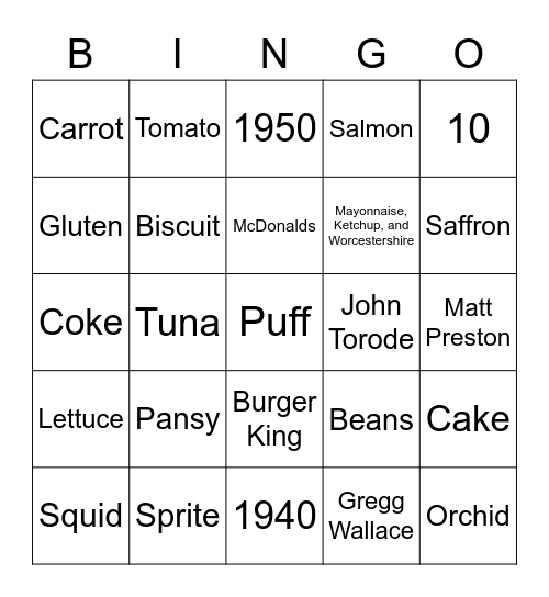 Food And Drinks! Bingo Card