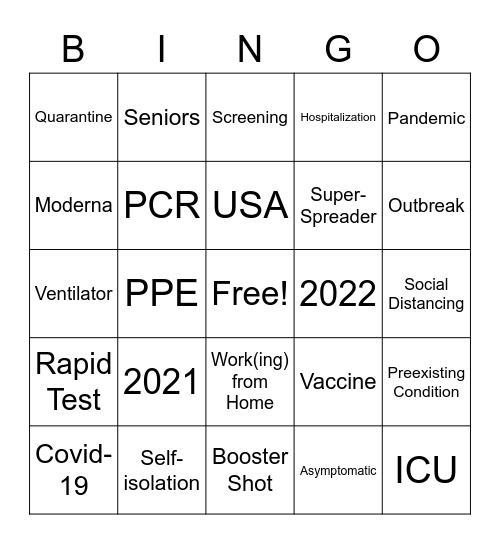 Covid-19 BINGO Card