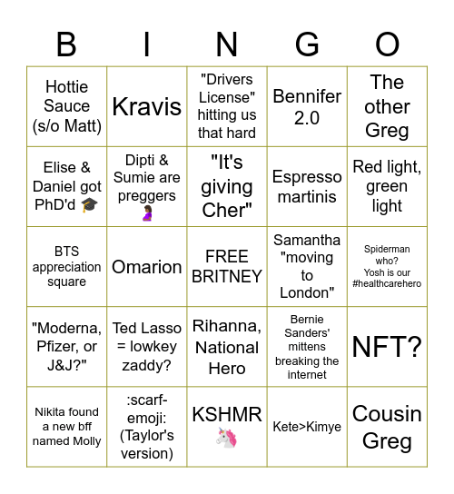 "This was not on my 2021 Bingo Card" Bingo Card Bingo Card