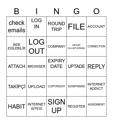 THE INTERNET Bingo Card