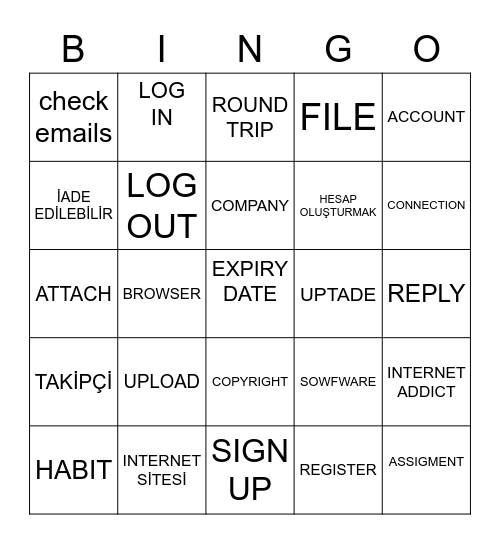 THE INTERNET Bingo Card
