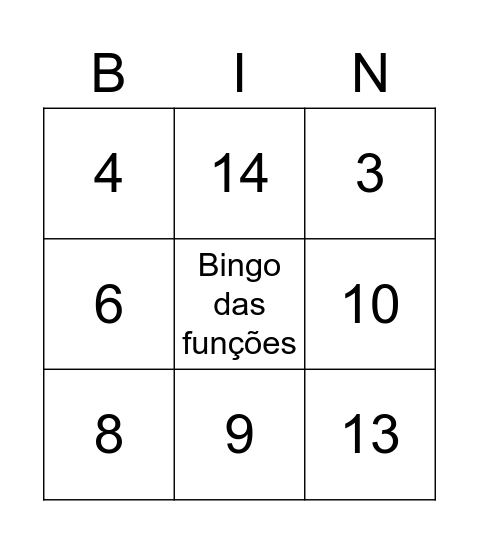 f(x) = 5x - 3 Bingo Card