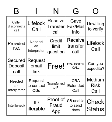 AFT BINGO Card