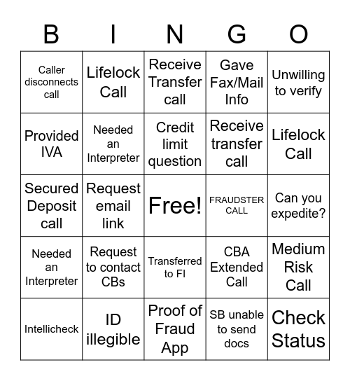 AFT BINGO Card