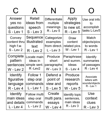 Can Do Descriptors - Listening, Speaking, Reading, Writing Bingo Card