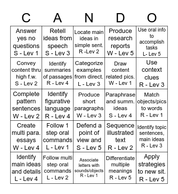 Can Do Descriptors - Listening, Speaking, Reading, Writing Bingo Card
