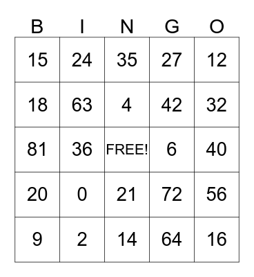 MULTIPLICATION BINGO Card