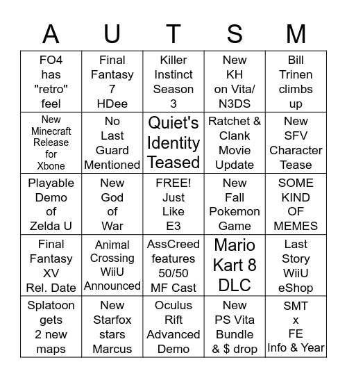 Disappointment of the Century Bingo Card