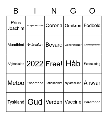 Nytårstale Bingo Card