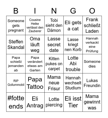 2022 Predictions Bingo Card