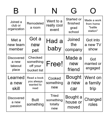 Return to Office - What's New With You? Bingo Card