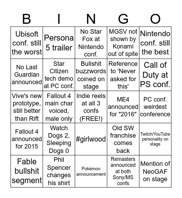 E3 2015 BINGO Card