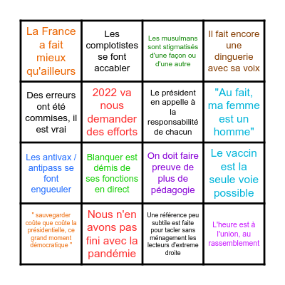 VOEUX DE MACRON 2022 Bingo Card