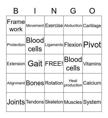 Musculoskeletal  Bingo Card