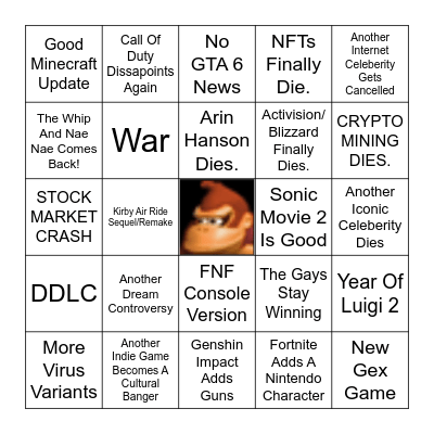 2022 Predictions Bingo Card