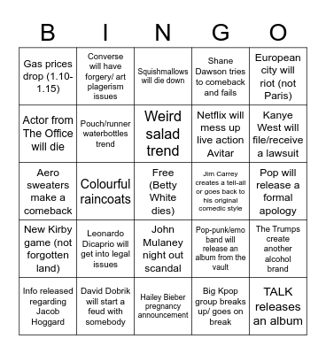 2022 Predictions 1 Bingo Card