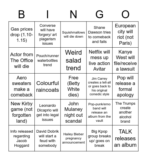 2022 Predictions 1 Bingo Card