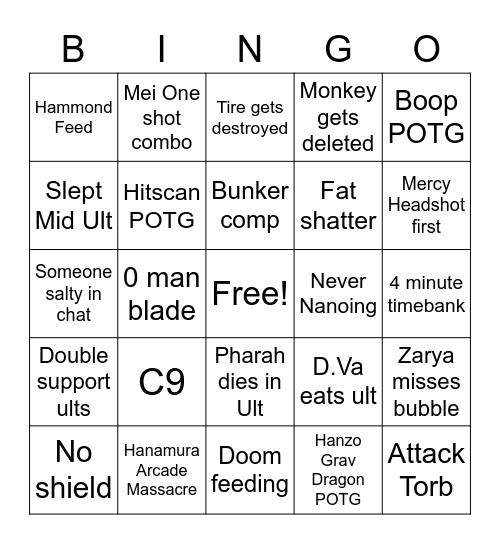 Boimbgpo Bingo Card