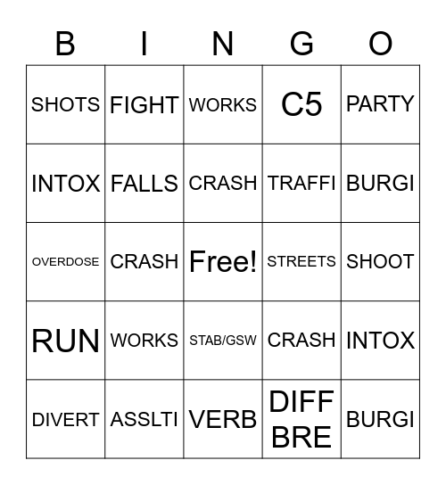 New Year's Dispatch Bingo Card