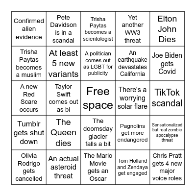 2022: Here We Go Again (Again) Bingo Card