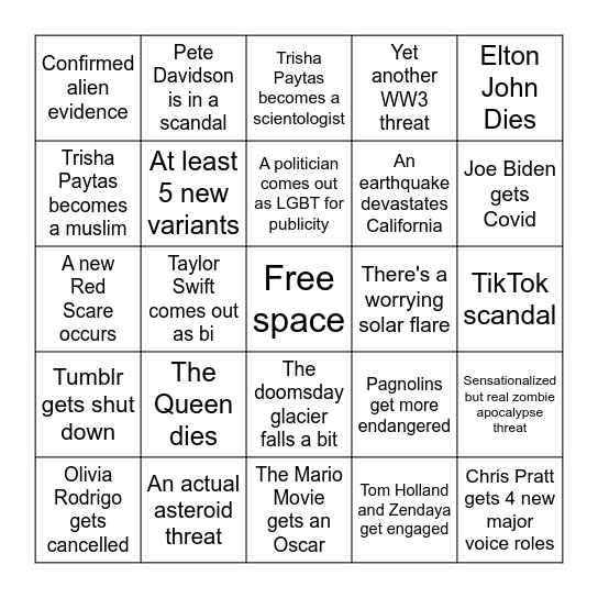 2022: Here We Go Again (Again) Bingo Card