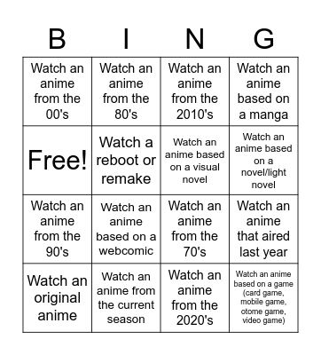Anime Bingo - Age/Source Bingo Card