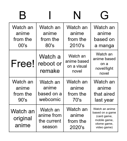 Anime Bingo - Age/Source Bingo Card