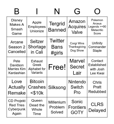 2022 Predictions Bingo Card