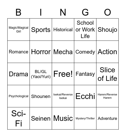 Anime Bingo - K(N)ow Your Genres Bingo Card