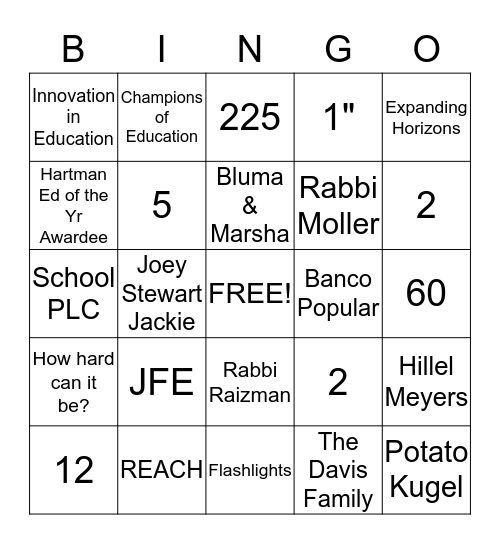 2012 Post Banquet Gala Luncheon Bingo Card