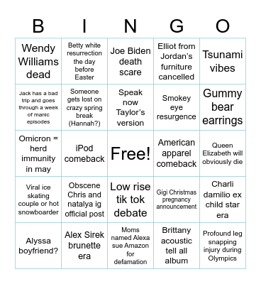 2022 PREDICTIONS Bingo Card