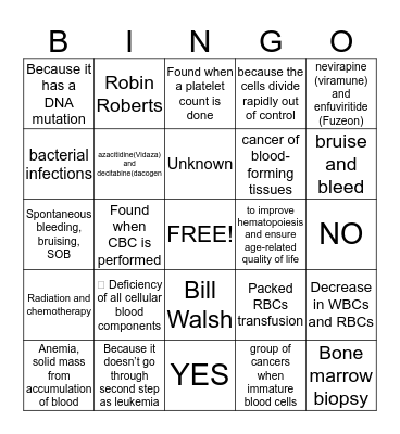 Myelodysplastic Syndrome Bingo Card