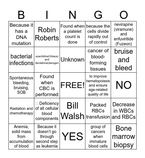 Myelodysplastic Syndrome Bingo Card