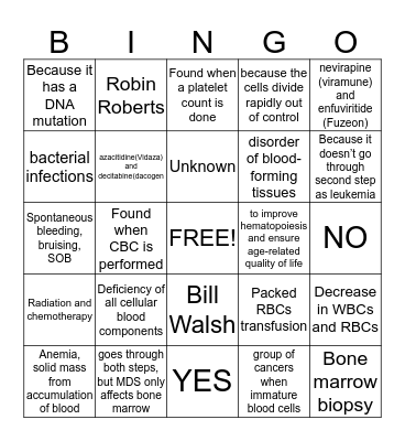 Myelodysplastic Syndrome Bingo Card