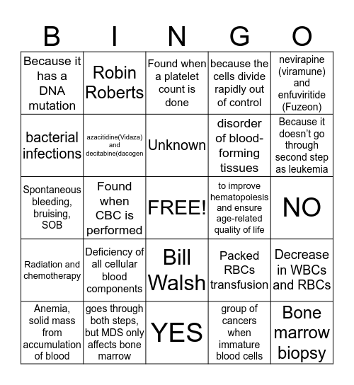 Myelodysplastic Syndrome Bingo Card