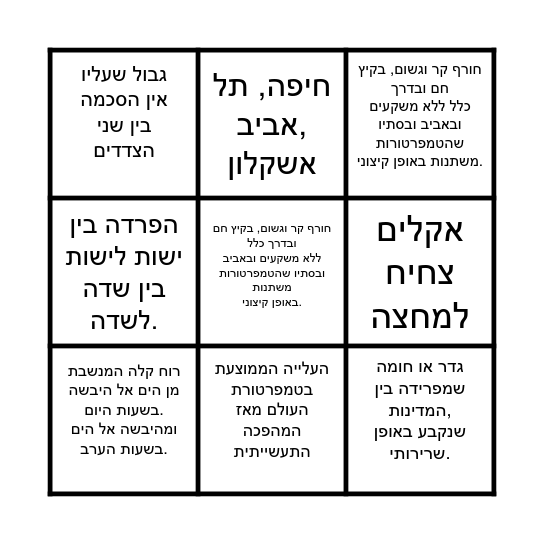 בינגו גאוגרפיה- שירה שי ושיגילי Bingo Card