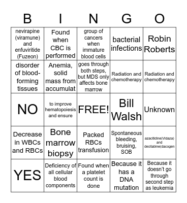 Myelodysplastic Syndrome Bingo Card