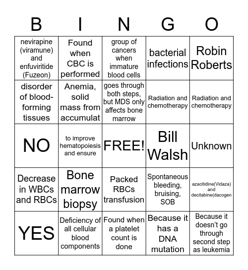 Myelodysplastic Syndrome Bingo Card