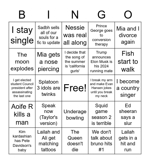 2022 predictions Bingo Card