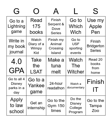 Resolutions Bingo Card