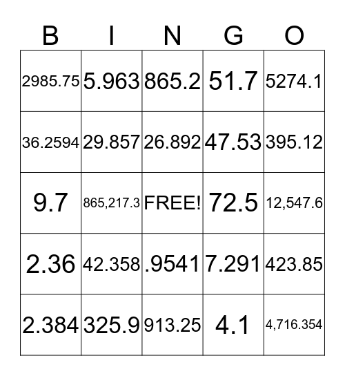 Place Value Bingo Card