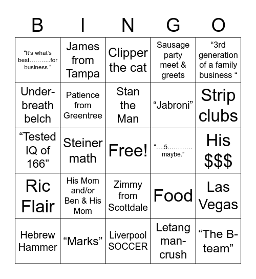 Super Fatness Bingo Card