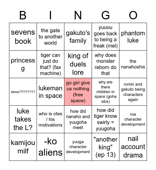 sevens lore Bingo Card