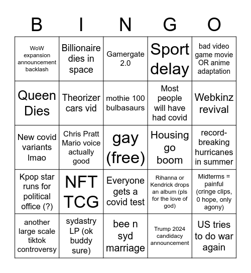 sydastream 2022 BINGO Card
