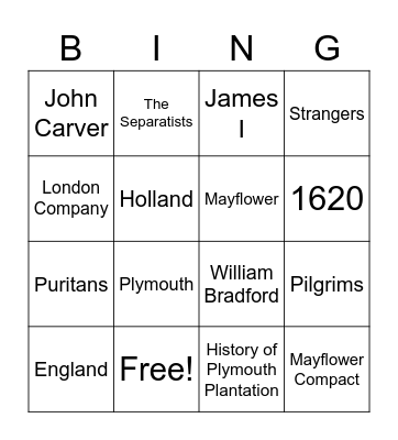 Chapter 17.1 Bingo Card